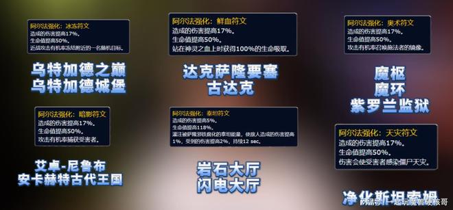 详细说明“了决战卡五星透视挂专用—真实可以装挂