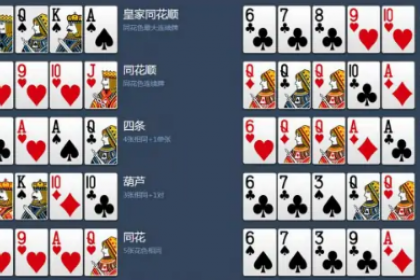 三分钟了解！扑克牌分析器怎么使用,推荐3个良心渠道