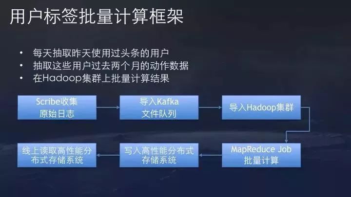 三分钟了解&quot;微乐陕西三代赢钱规律”(确实是有挂)-哔哩哔哩