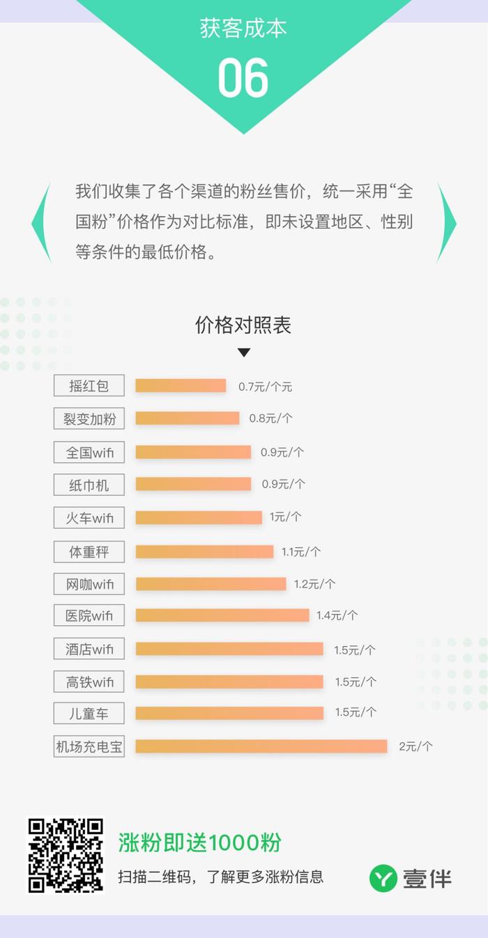 黑料！幻镜普通牌分析仪授权,推荐7个良心渠道