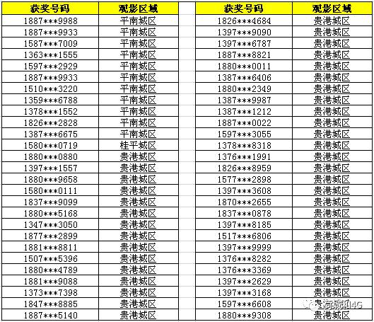 今日重大通报！广西贵港普通牌分析仪专卖店,推荐6个购买渠道