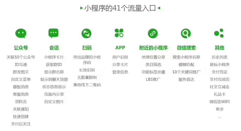 火爆全网!微信小程序开挂工具下载-哔哩哔哩 