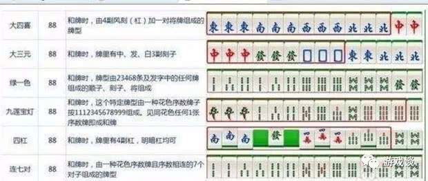 我来教大家！打哈儿麻将挂的使用方法(确定是有挂)