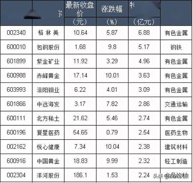 重大通报“旭升互娱到底有没有挂！”(的确有挂)