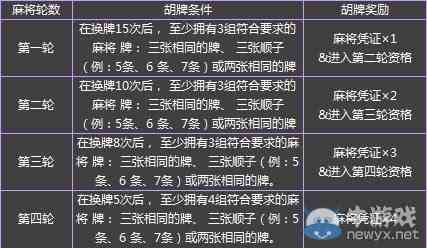 火爆全网!腾讯欢乐麻将挂机脚本!其实确实有挂的