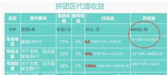 火爆全网!优乐拼三张老是输”详细教程辅助工具