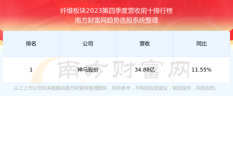 一分钟了解！小南四川长牌其实是有挂的(能设置输赢吗)
