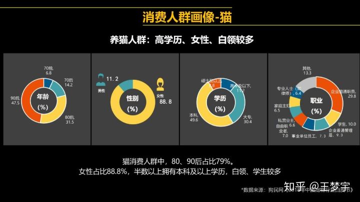 终于知道&quot;老友十三水可以开挂”(确实有挂)-知乎 