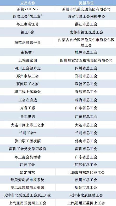 厉害了!微信小程序棋牌开挂软件-哔哩哔哩 