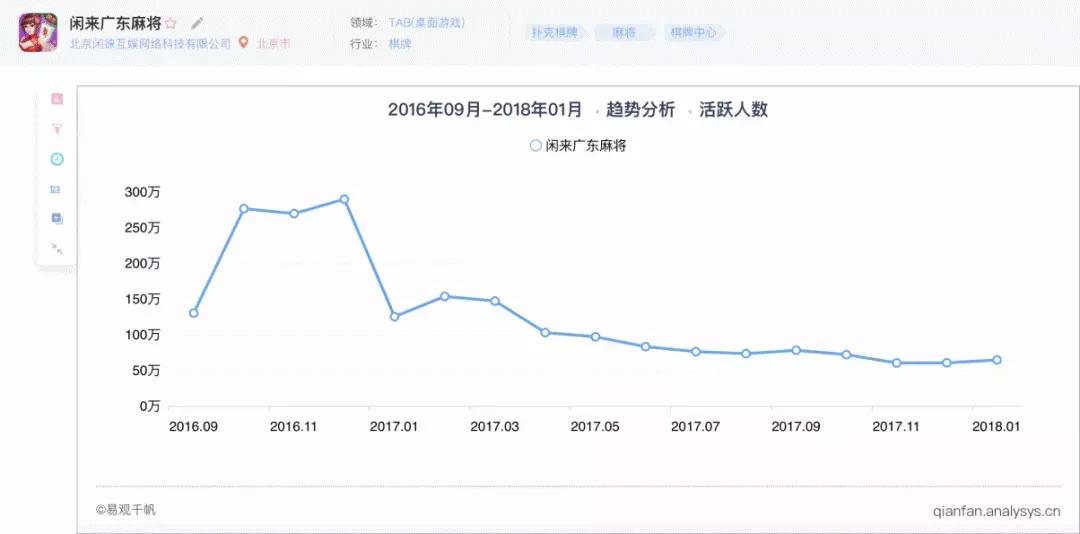 给大家爆料一下闲来江西麻将有没有挂”详细教程辅助工具