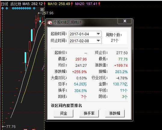火爆全网!科乐天天踢输赢有概率么”详细教程辅助工具