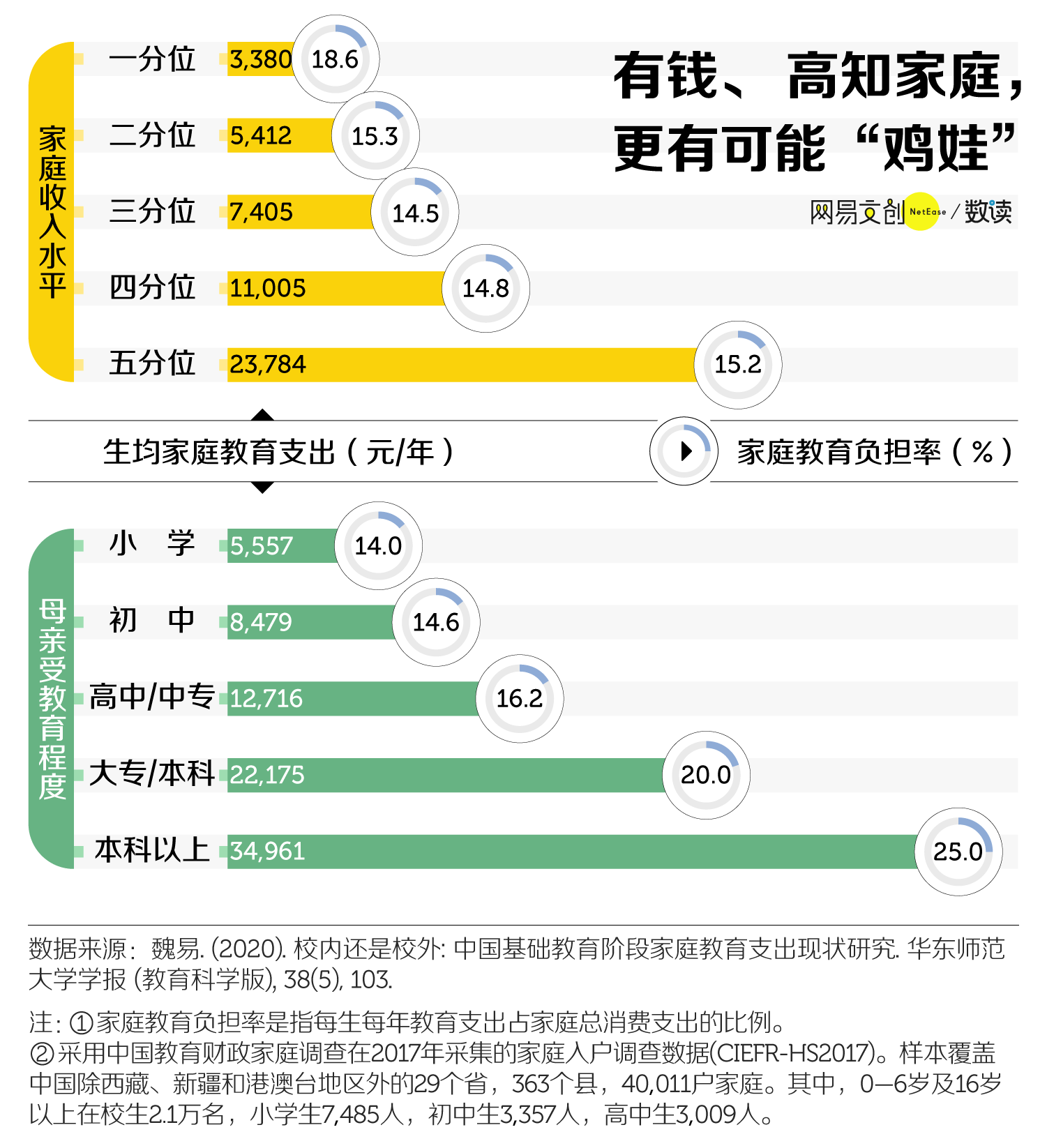 中乐广东扑克有无挂（中乐广东棋牌）