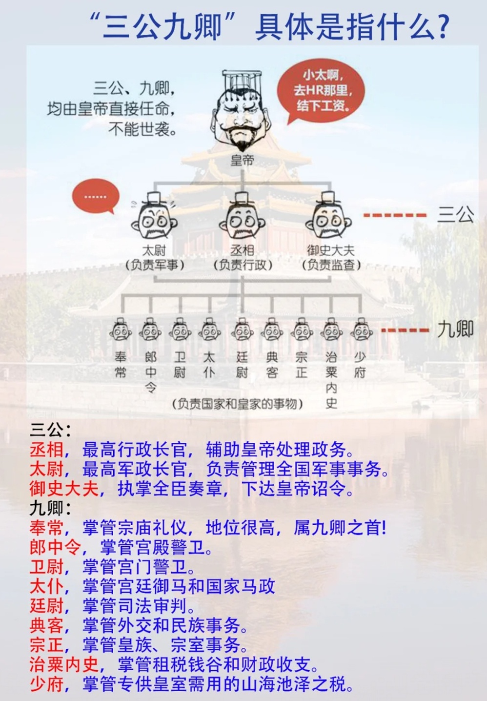 三公九卿有什么漏洞吗（三公九卿是干什么的）