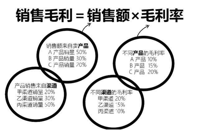 新教你‘‘打牛牛技巧怎样简单出老千揭秘图解“推荐2个购买渠道