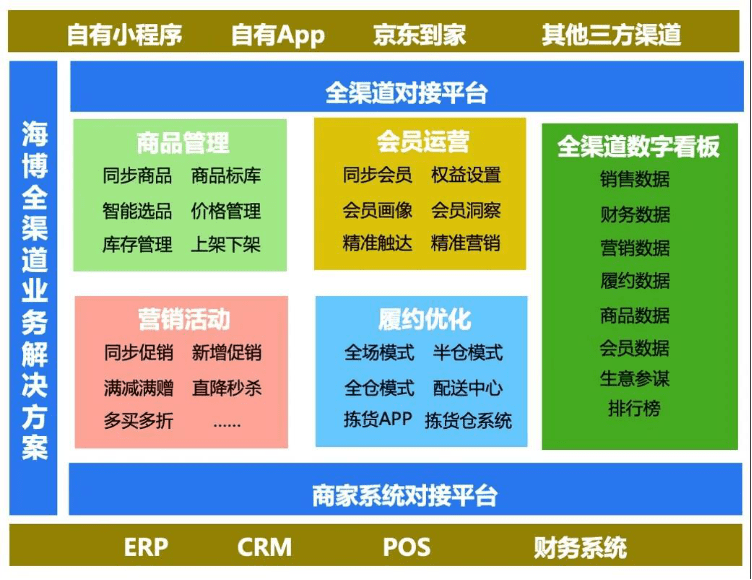 5分钟教会你“炸金花怎么闷牌会赢“推荐3个购买渠道