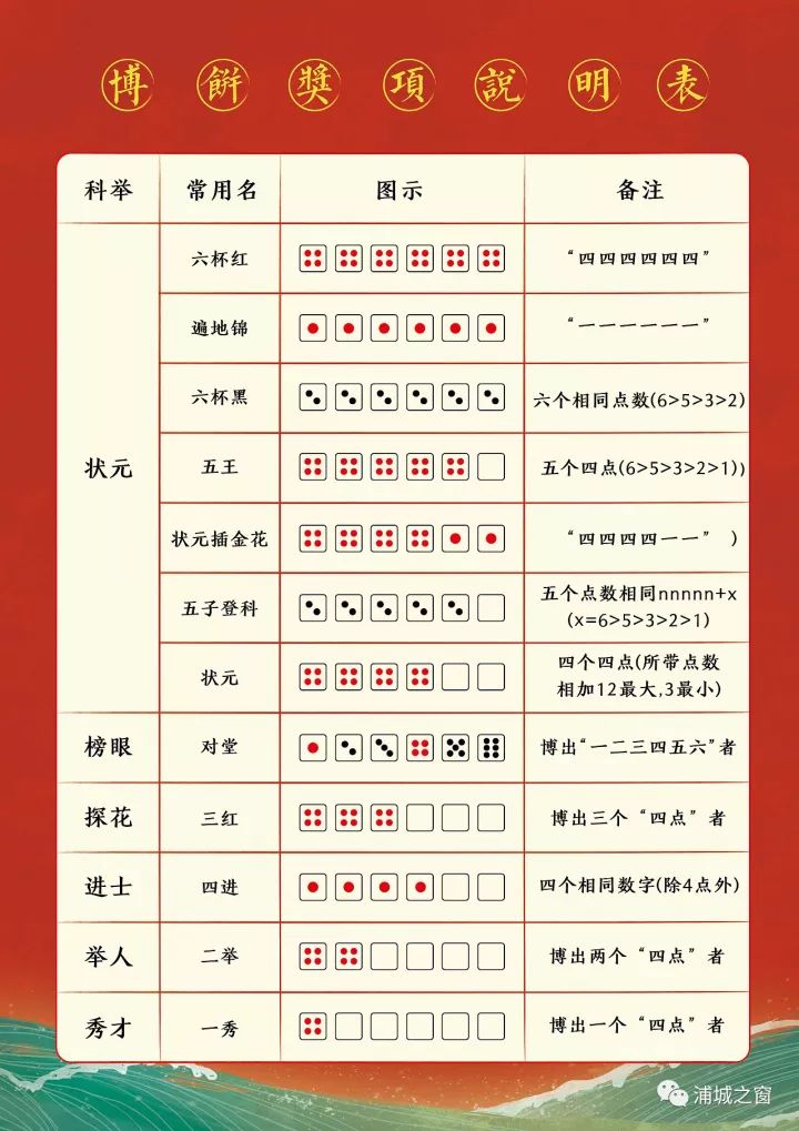 3分钟教你科普“推饼仪器多少钱_《爱问知识人 使用说明》