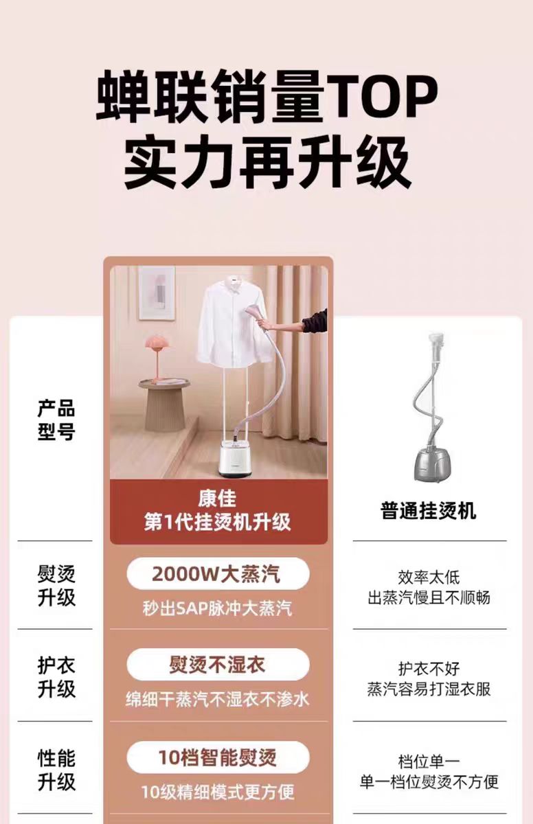 同城寄个挂烫机多少钱（挂烫机运费）