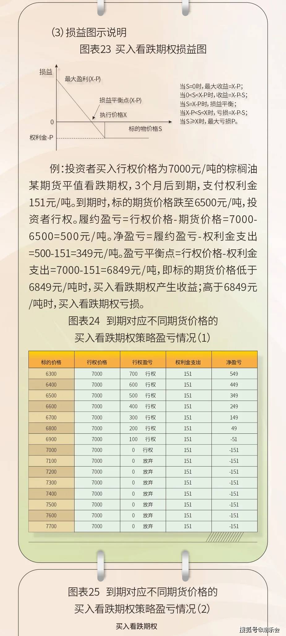 详细说明“普通扑克牌认牌视频“推荐4个购买渠道