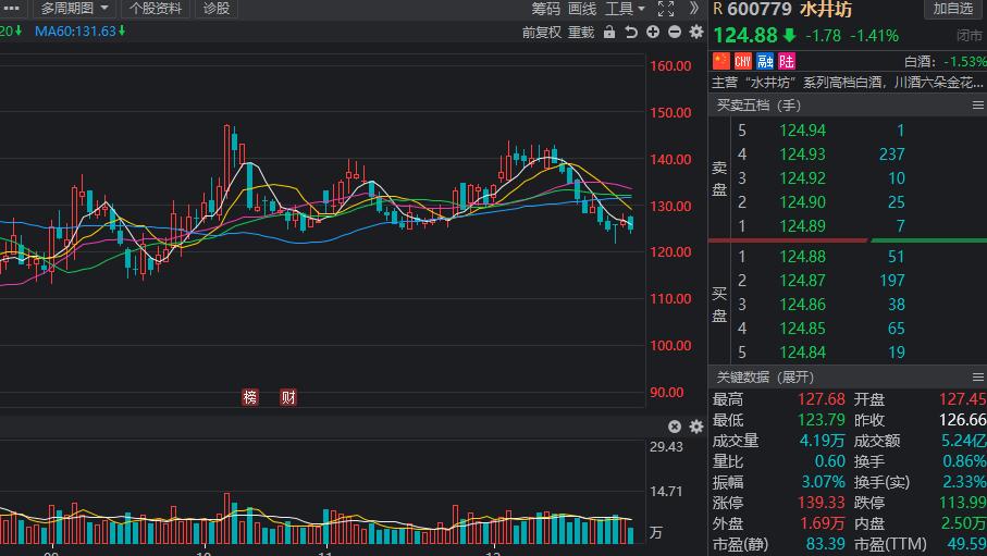 5分钟教会你“金花有好的高科技“推荐6个购买渠道