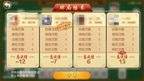 闲来海南麻将开挂（闲来琼崖海南麻将苹果版）