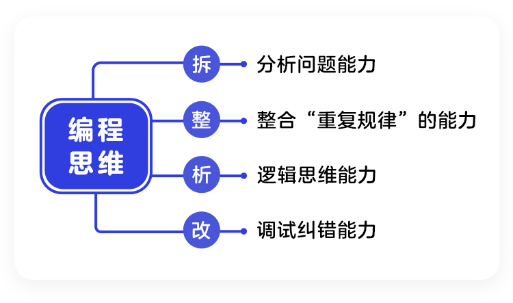 优选推荐“有没有破解缺一门技巧“推荐6个购买渠道
