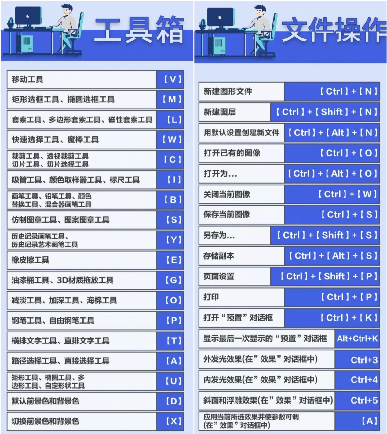 分享决窍“实用的排九牌做老-千手法“推荐8个购买渠道