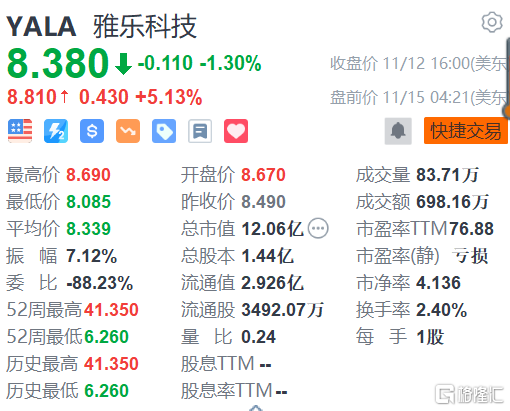 雅乐互娱有挂么（雅乐互娱怎么代理）
