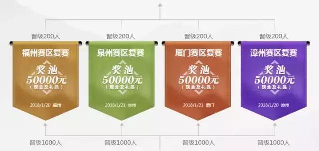 微信泉州麻将有挂的吗（微信小程序泉州麻将有什么bug吗）