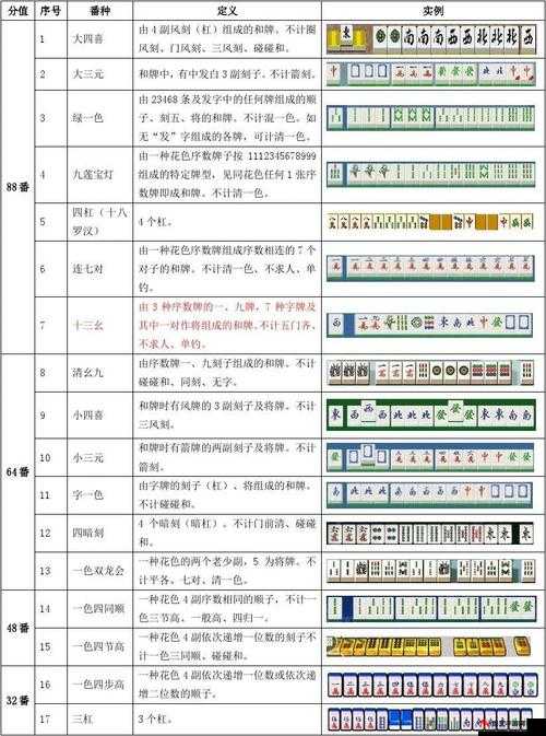 呼兰和和麻将有挂（呼兰和和麻将开挂方法免费）