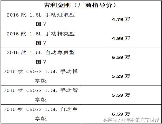 吉利比鸡辅助器怎么用（吉利比鸡辅助器免费）