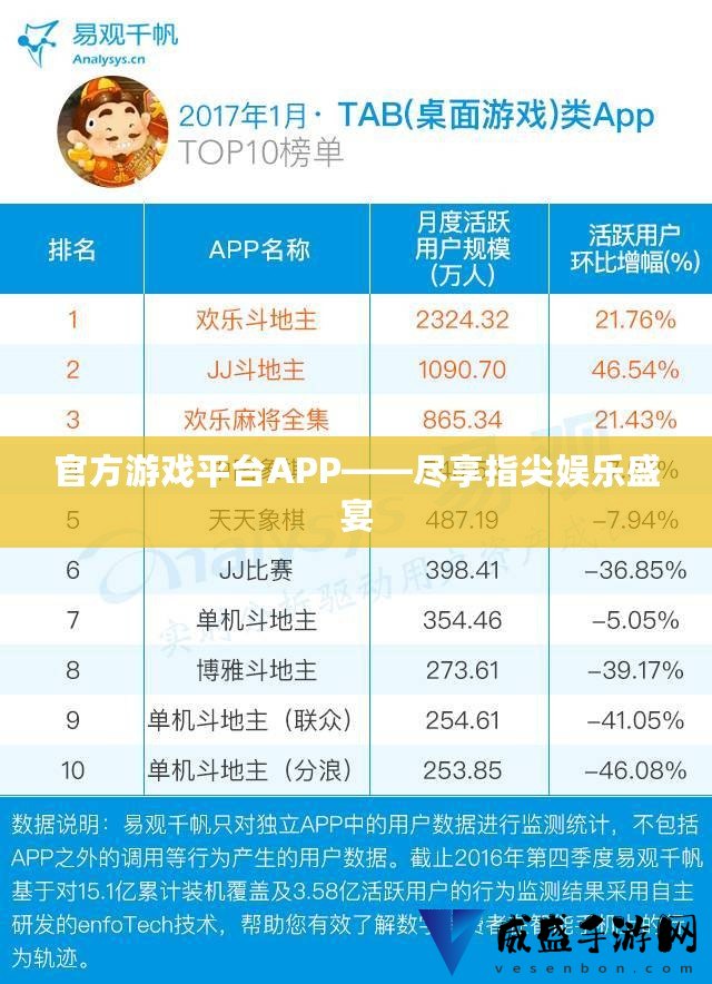 娱乐游戏有挂吗（娱玩游戏平台）