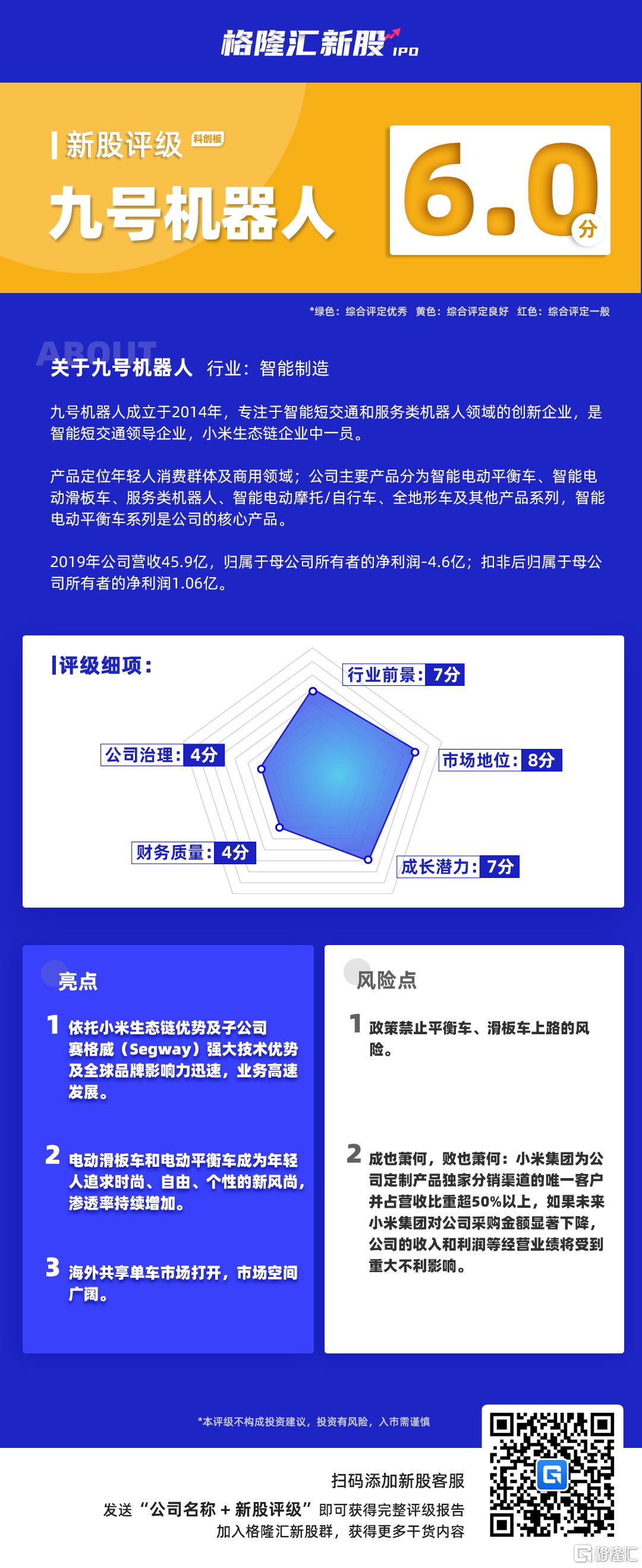 玩家必备教程小九先进设备多少钱一台《新浪科技 讲解窍门》