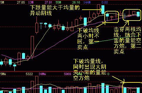 一分钟教你“提前知道庄家里的铜钱的设备“推荐3个购买渠道