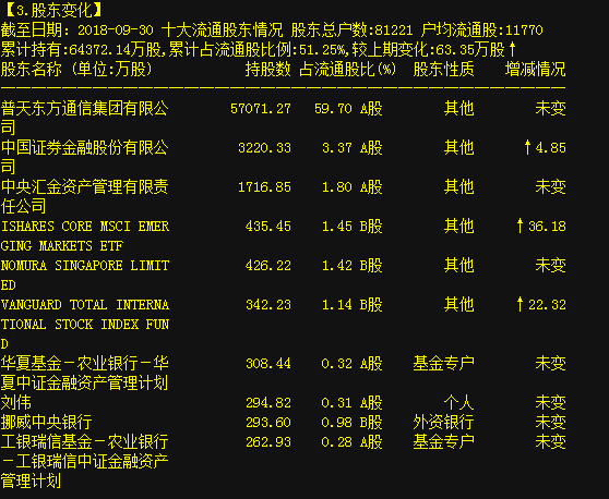说有漏洞2.1倍龙虎（龙虎倍投为什么会输）