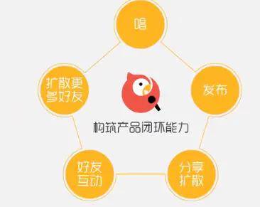 3分钟教你科普“且适用玩金花科技产品“推荐5个购买渠道
