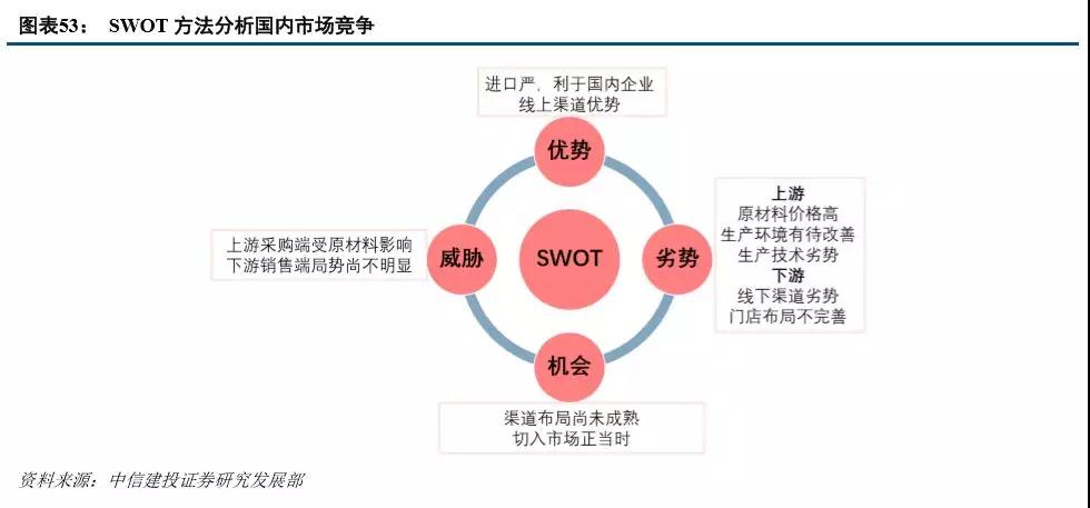 5分钟教会你“闷金花认点产品“推荐4个购买渠道