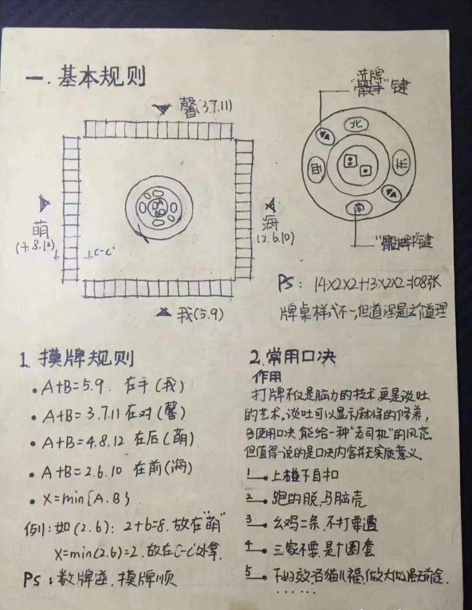 女子打麻将挂天然气管道（女子打牌总输钱打开麻将机）