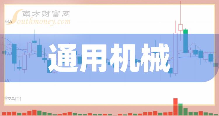 必看盘点揭秘!新又实用目前先进的金花设备《详细教程 新浪科技》