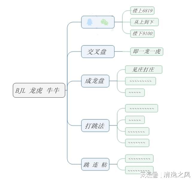 教程辅助“百家了庄闲和分解法图规律技巧破解“推荐5个购买渠道