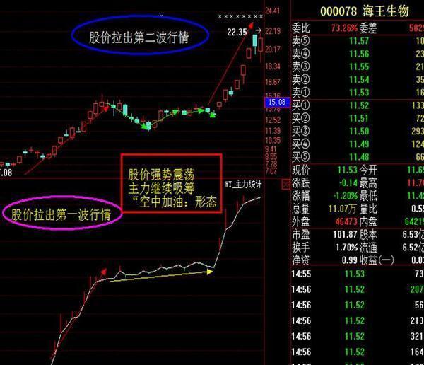 教程辅助“百家了庄闲和分解法图规律技巧破解“推荐5个购买渠道