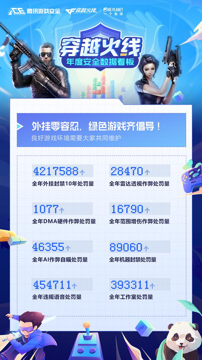 边锋游戏有没有透视挂（边锋游戏软件）