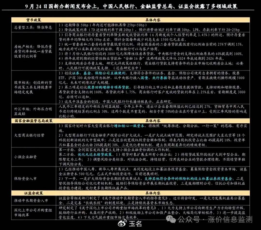 教程辅助“打三公高科技实用的产品“推荐4个购买渠道