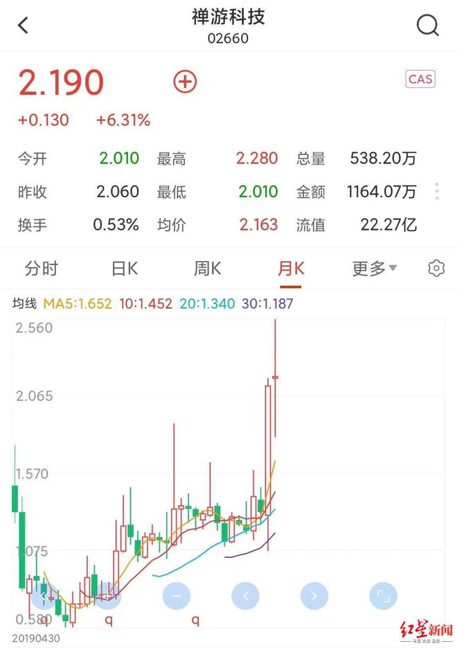 我来教教大家“科乐麻将开挂多钱”(确实是有挂)-哔哩哔哩