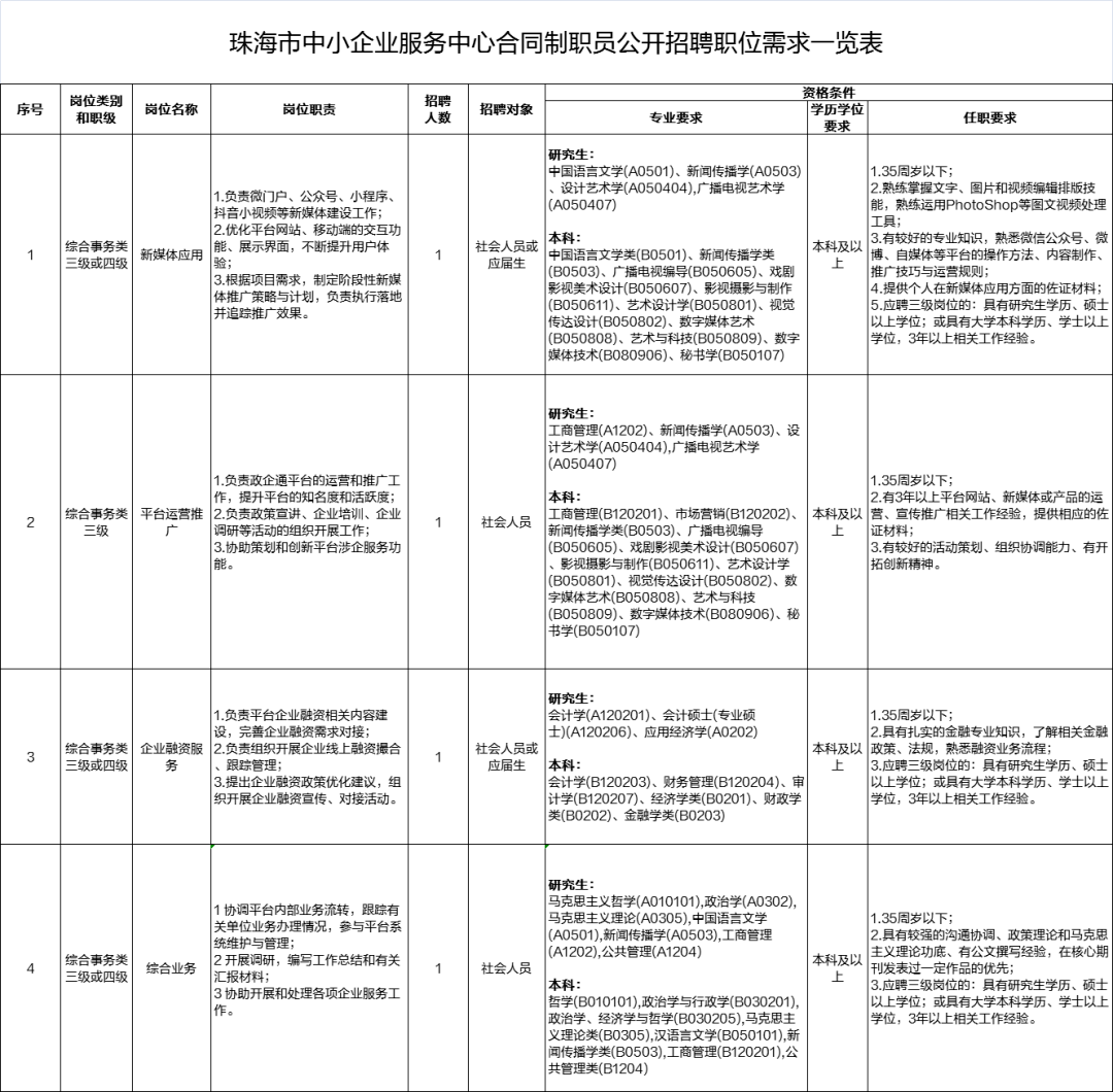 够级4能挂王吗（够级4可以挂王吗）