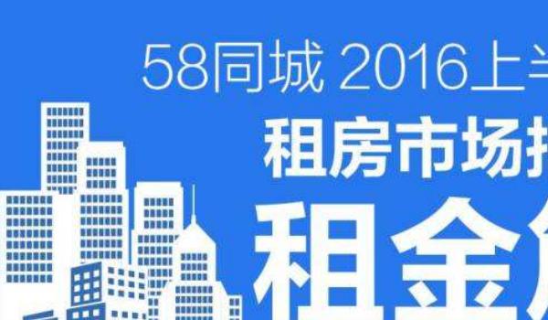 58同城挂房子要押金（58挂房子要交保证金吗）