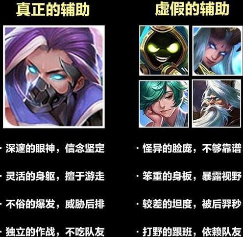 德扑之星辅助骗局是真的吗（德扑之星作弊骗局）