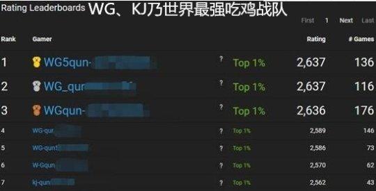 本地游比鸡挂（比鸡游戏开挂怎么弄呢）