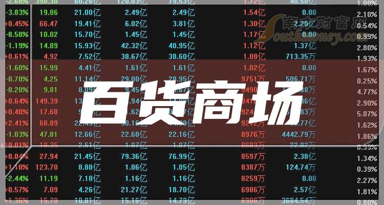 (2分钟介绍)“金花怎样洗牌可以拿大“推荐9个购买渠道
