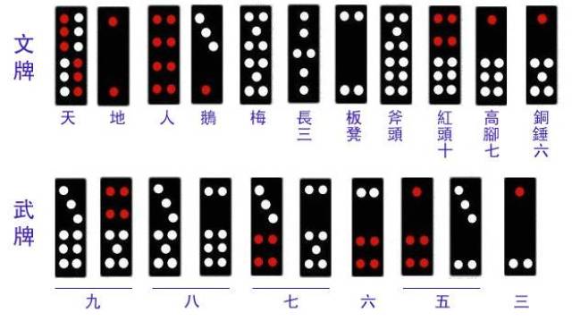 小牌九挂（小牌9的玩法和规则图）