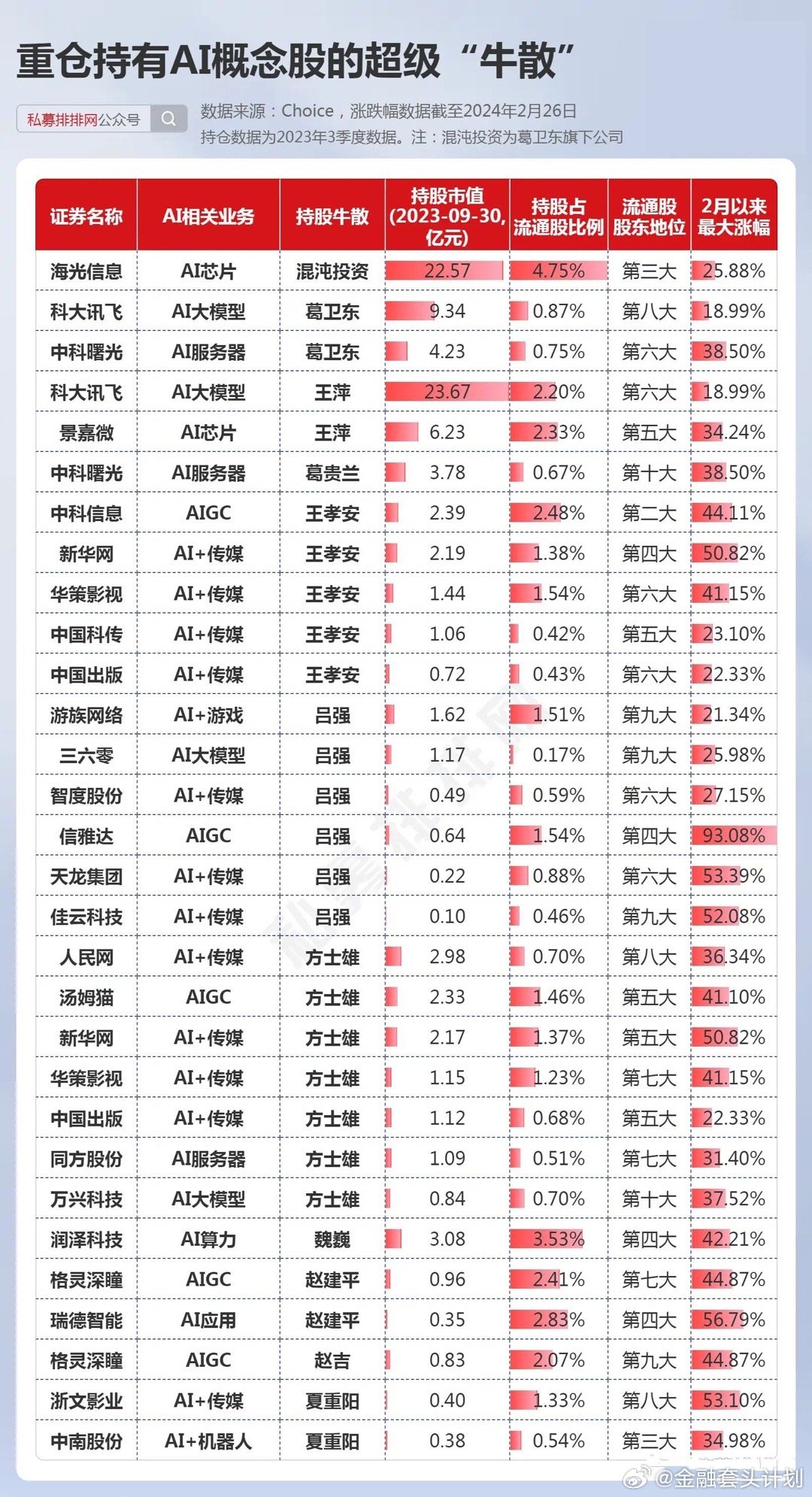 分享决窍“玩牛牛报点产品设备“推荐8个购买渠道